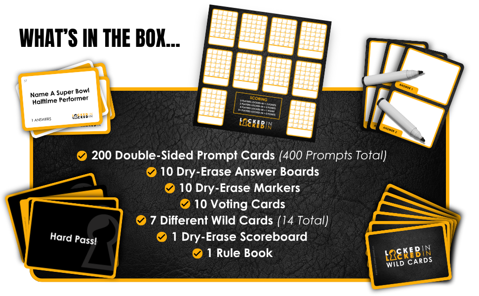 Locked-In : The Top Party Card Game